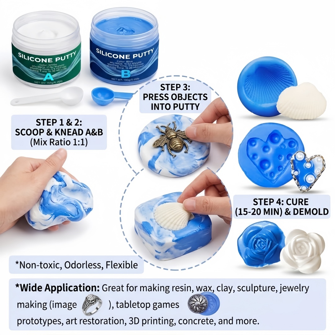 Fournitures de moulage en sili - Soap Making Instructions avis et prix